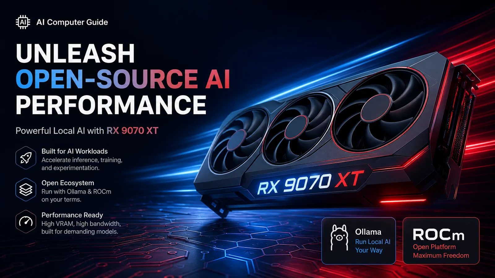 AMD RX 9070 XT Ollama ROCm local LLM hardware concept