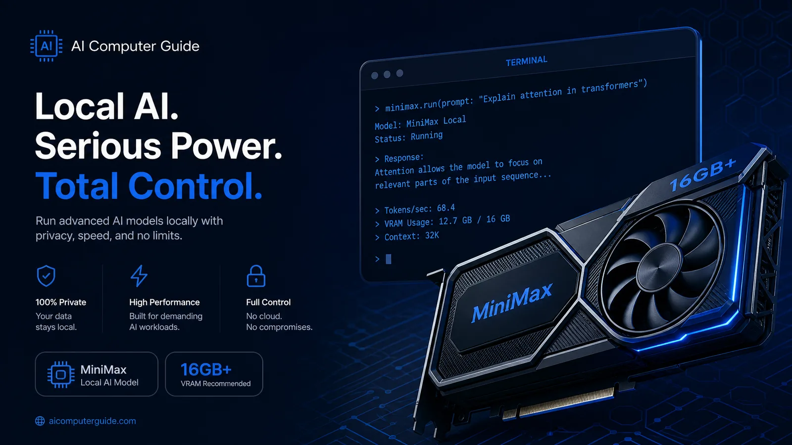 MiniMax local coding model with 16GB+ GPU hardware concept